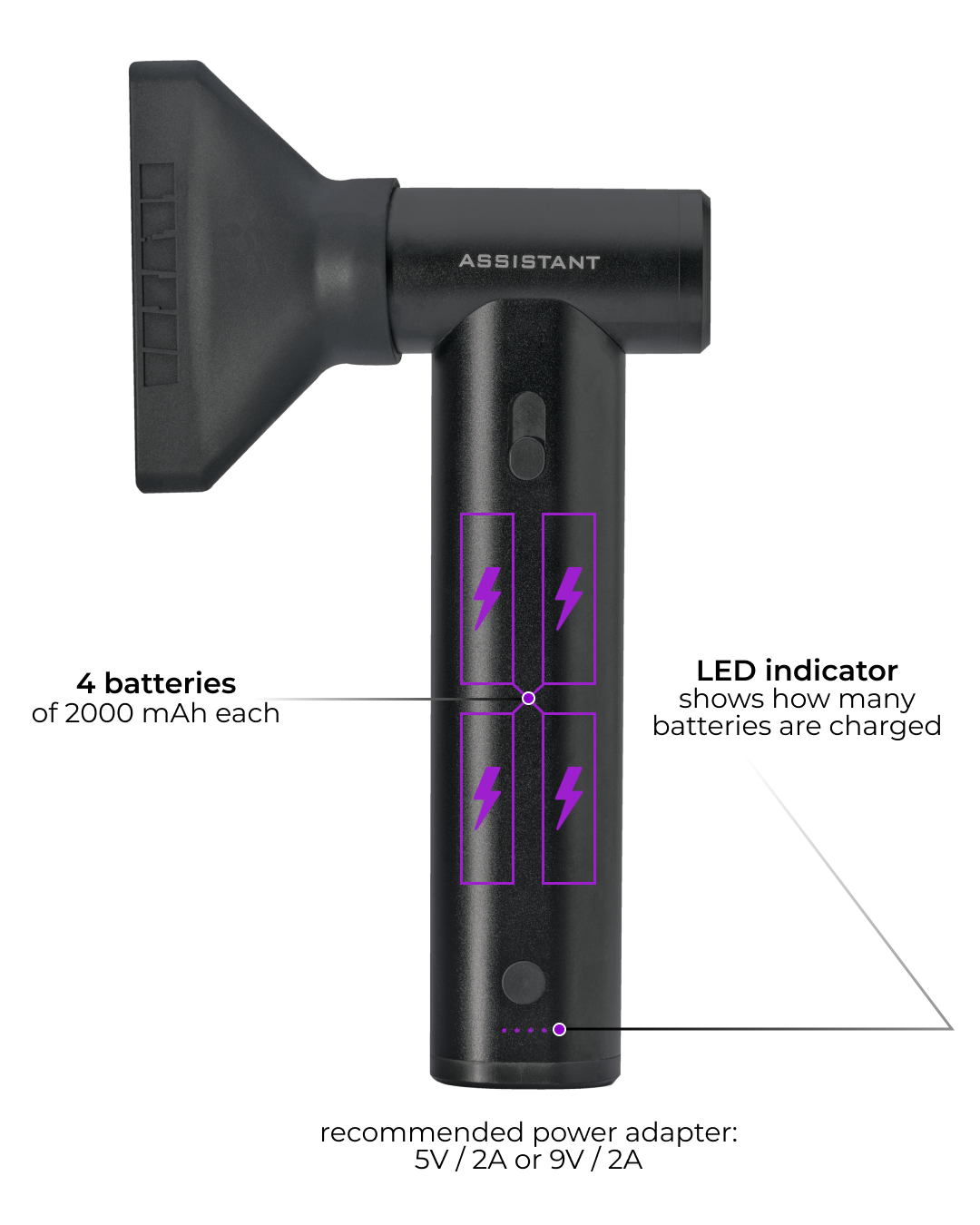 LEVSHA airPRO cordless (wireless) cold-air strand blow-out tool with 4×2000 mAh batteries, LED battery indicator, recommended power adapter 5V/2A or 9V/2A